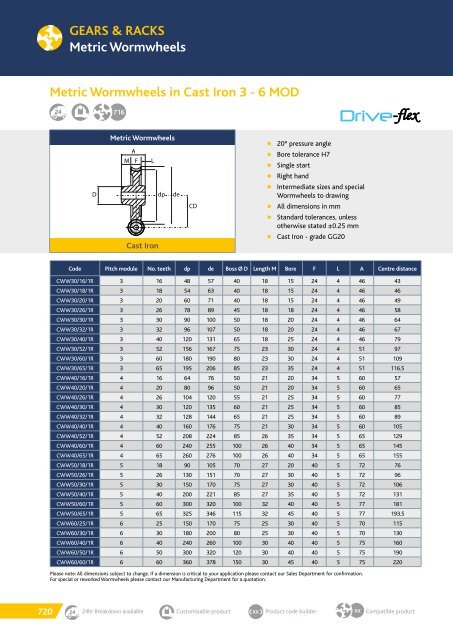 TRANSDEV CATALOGUE 2018 MARCH.pdf