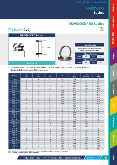 TRANSDEV CATALOGUE 2018 MARCH.pdf