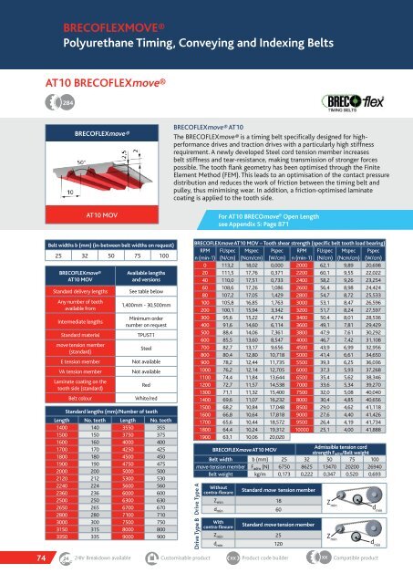 TRANSDEV CATALOGUE 2018 MARCH.pdf