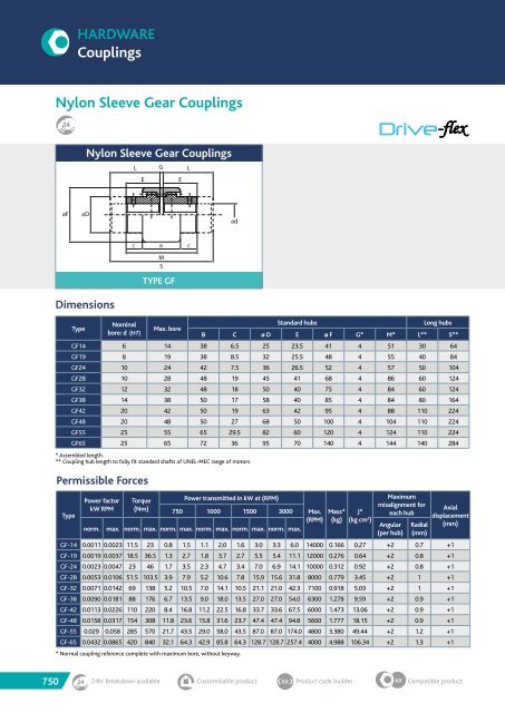 TRANSDEV CATALOGUE 2018 MARCH.pdf