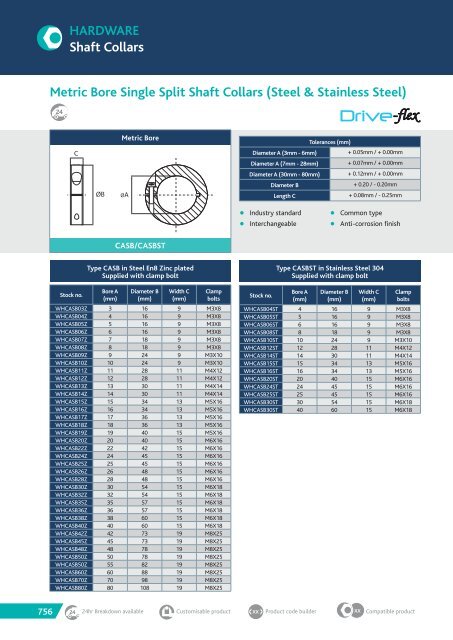 TRANSDEV CATALOGUE 2018 MARCH.pdf