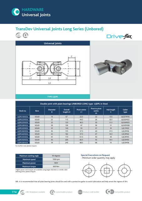 TRANSDEV CATALOGUE 2018 MARCH.pdf