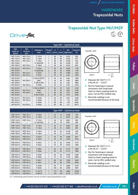 TRANSDEV CATALOGUE 2018 MARCH.pdf