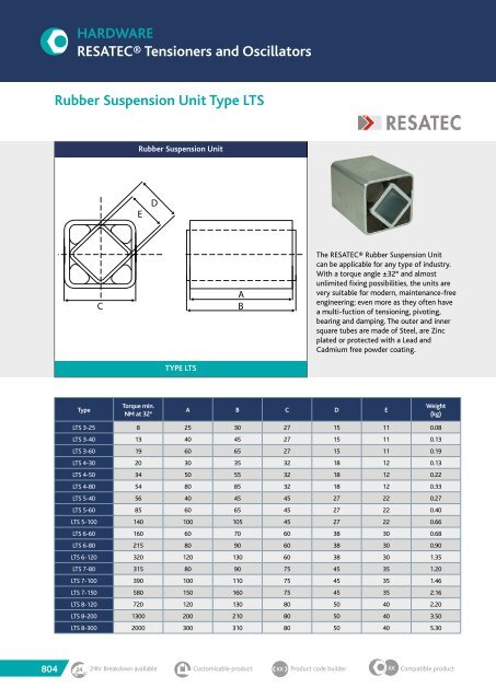 TRANSDEV CATALOGUE 2018 MARCH.pdf