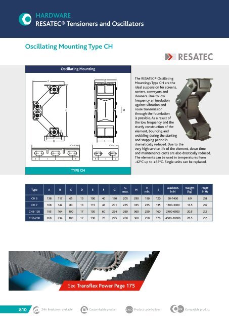 TRANSDEV CATALOGUE 2018 MARCH.pdf