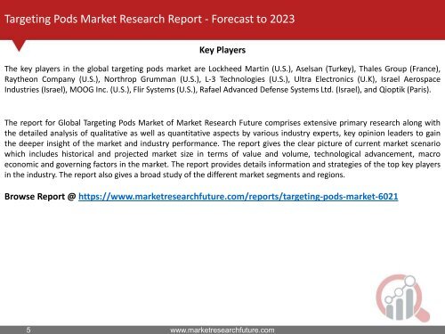 Targeting Pods Market Research Report – Forecast to 2023