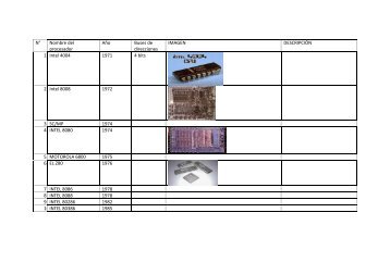 MICROPROCESADORES ev