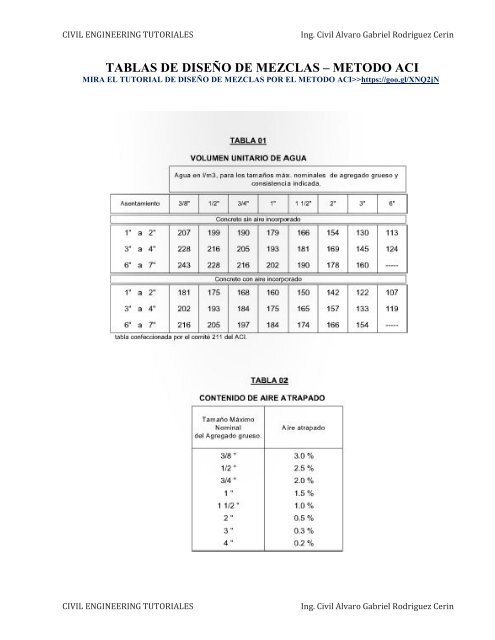 Tablas De DiseÑo De Mezclas De Concreto Aci