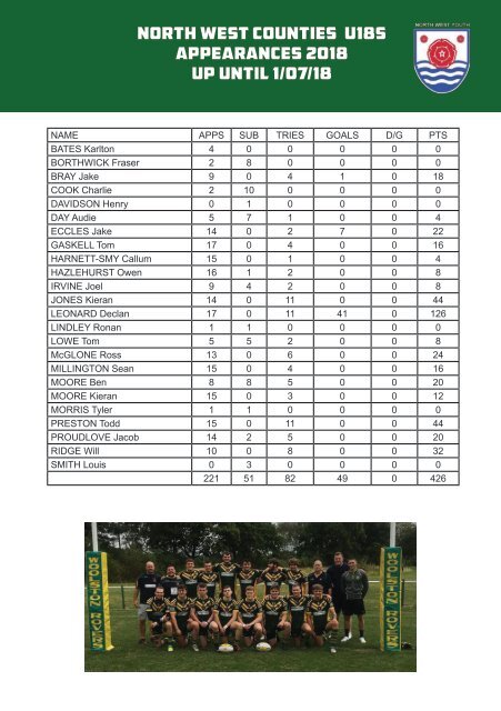 2018 Woolston Rovers Matchday Programme Oldham St Annes 080918