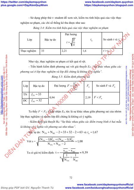 Rèn luyện kĩ năng giải toán cho học sinh yếu kém qua dạy học giải phương trình lượng giác ở trường trung học phổ thông (2018)