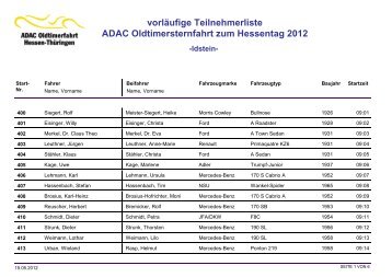 vorläufige Teilnehmerliste ADAC ... - Oldtimerfahrt.de