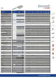 spo2 cross reference guide spo2 cross ... - bluepoint medical