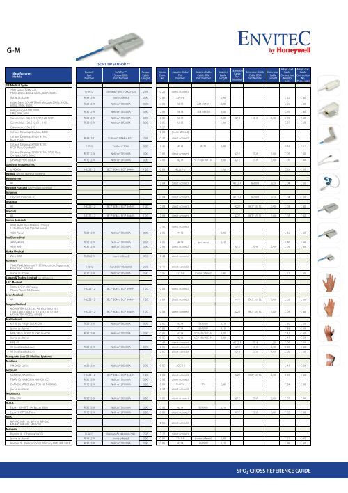 spo2 cross reference guide spo2 cross ... - bluepoint medical