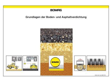 Grundlagen der Boden- und Asphaltverdichtung - Bomag