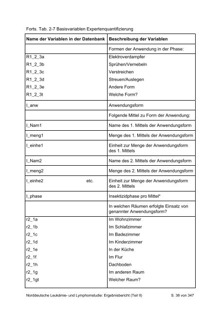 Ergebnisbericht (Teil II) - Ernst-Moritz-Arndt-Universität Greifswald