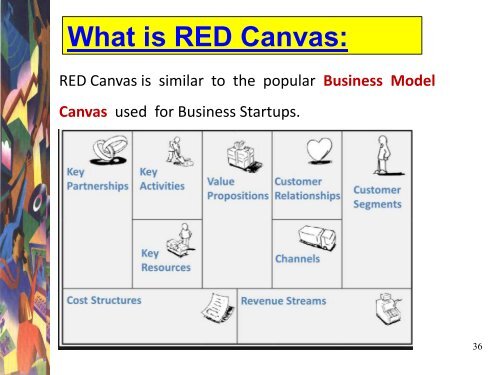 DigiTools for PM-iem talk,r.1-190518-pdf