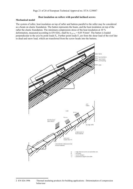 European Technical Approval ETA-12/0087 - ETA-Danmark