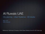 2018 | Al Ruwais UAE_Presentation