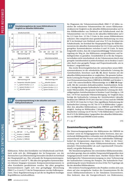 antriebstechnik 9/2018