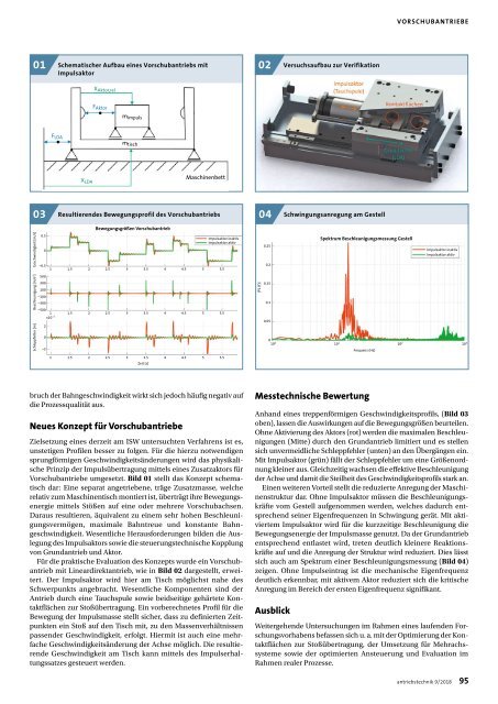 antriebstechnik 9/2018