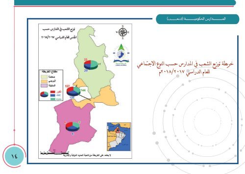  الإحصاء والمؤشرات