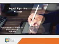 Digital Signature Market