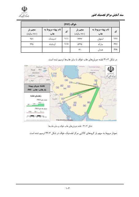 Iran Logistic Centers Planning Document