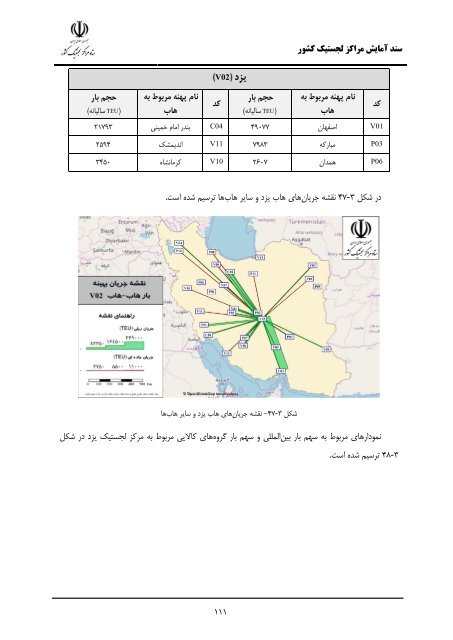 Iran Logistic Centers Planning Document