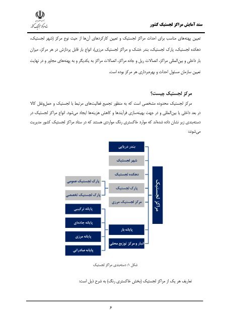 Iran Logistic Centers Planning Document