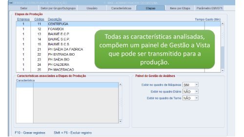 Institucional Maxicon - FECULARIA