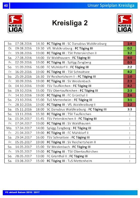 "fc aktuell" Saison 2016-17 Ausgabe 8