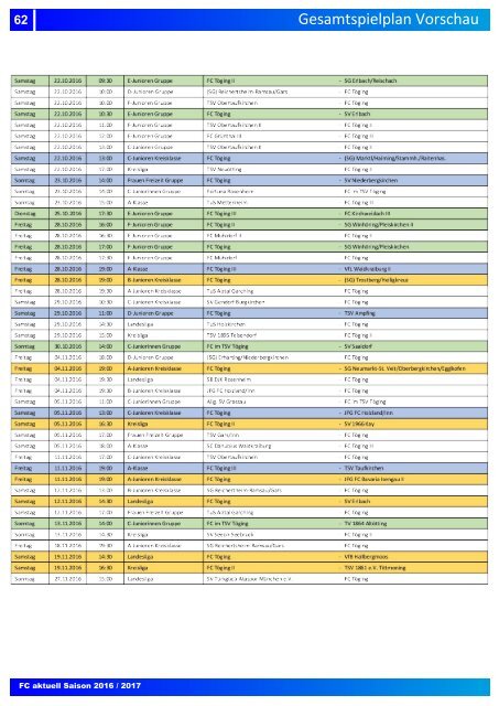 "fc aktuell" Saison 2016-17 Ausgabe 8