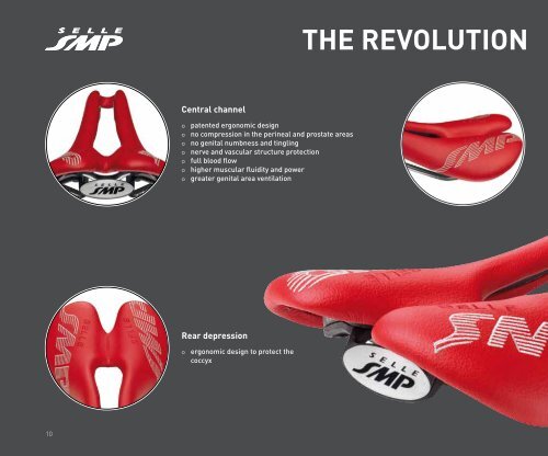 Selle SMP 2019