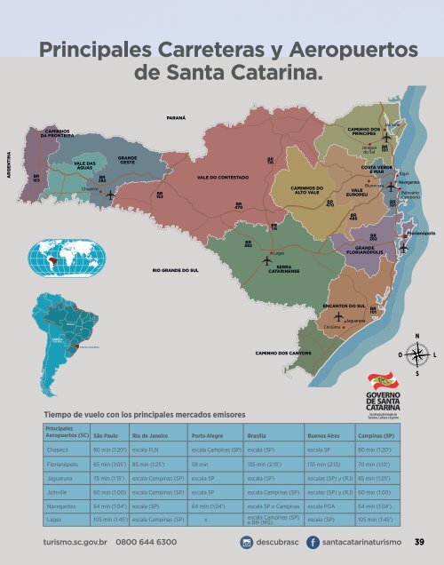 Venga a Descubrir Santa Catarina
