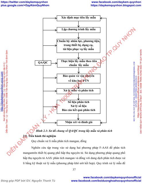 Xác định hàm lượng một số kim loại nặng trong mẫu nước sinh hoạt ở xã Cao Quảng-huyện Tuyên Hóa-tỉnh Quảng Bình bằng phương pháp phổ hấp thụ nguyên tử (2018)