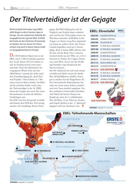 Eishockey 2018/19