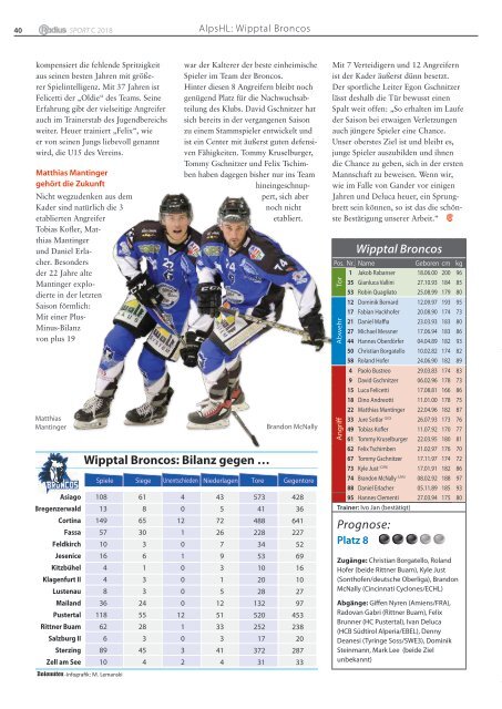 Eishockey 2018/19