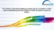 Lubricant Additives Market