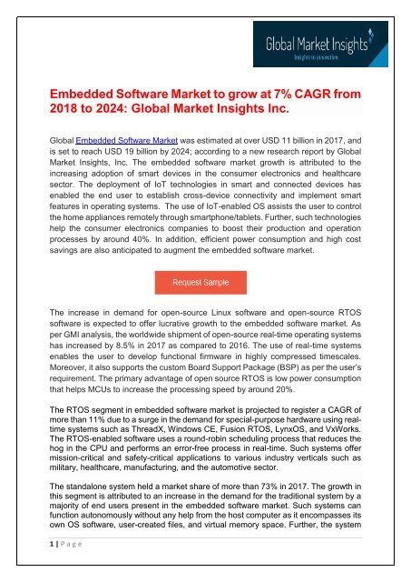 PDF-Embedded Software Market