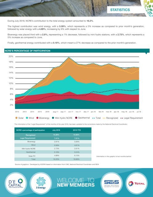 Newsletter ACERA - Agosto 2018