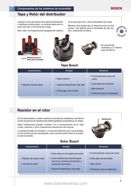 sistemas_encendido BOSCH