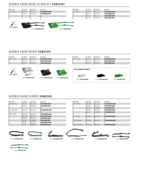 Hells.de_acerbis_Katalog-2019