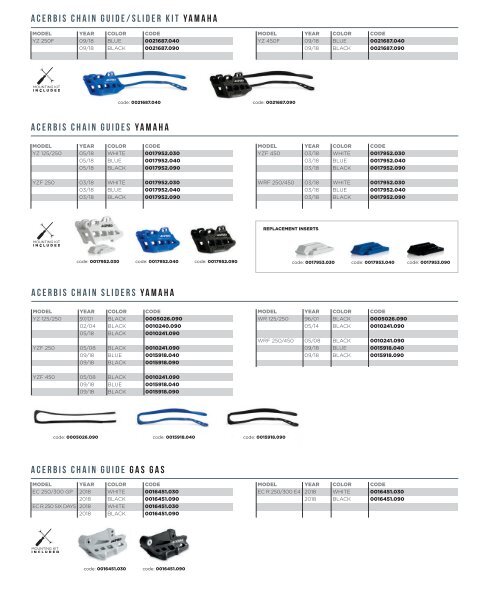 Hells.de_acerbis_Katalog-2019