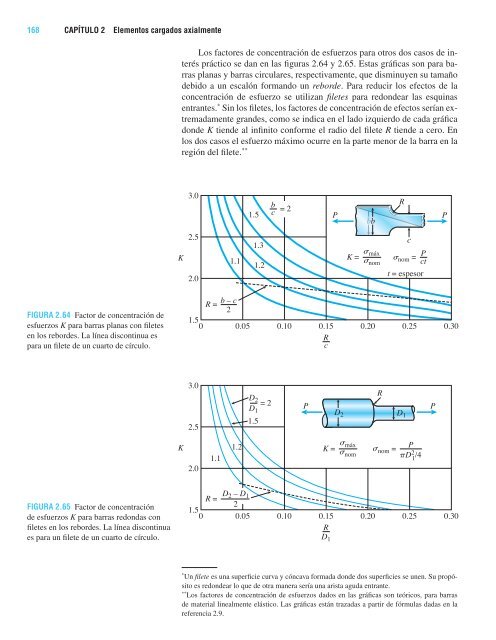 Mecanica de Materiales - 7ma.Ed_James