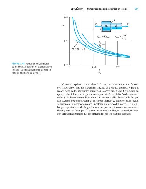 Mecanica de Materiales - 7ma.Ed_James