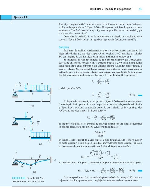 Mecanica de Materiales - 7ma.Ed_James