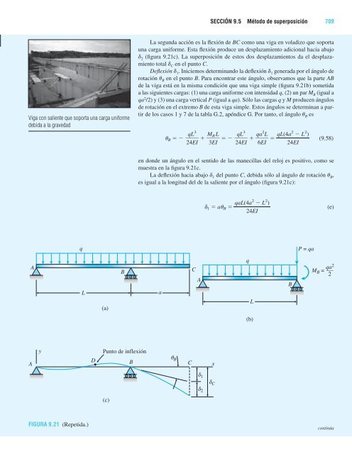 Mecanica de Materiales - 7ma.Ed_James