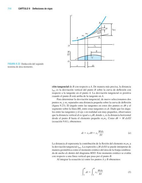 Mecanica de Materiales - 7ma.Ed_James