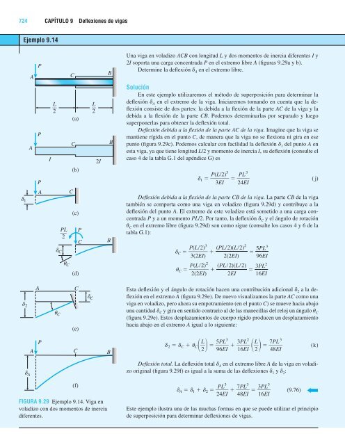 Mecanica de Materiales - 7ma.Ed_James