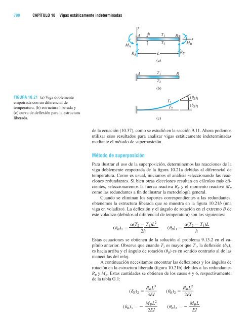 Mecanica de Materiales - 7ma.Ed_James